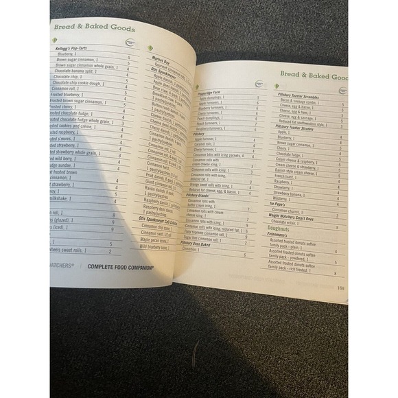 Weight Watchers Momentum Complete Food Companion 2010 Edition - Picture 4 of 8